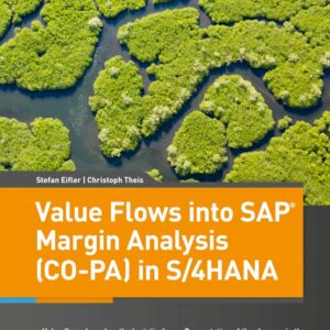 Value Flows into SAP Margin Analysis (CO-PA) in S/4HANA